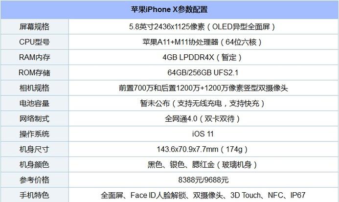 制定个性化成功计划与情绪管理策略