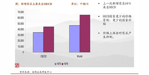 免疫细胞疗法行业发展白皮书