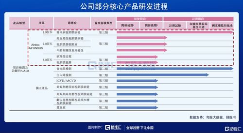 至纯科技申请一项专利，能够保证晶圆的清洗效果