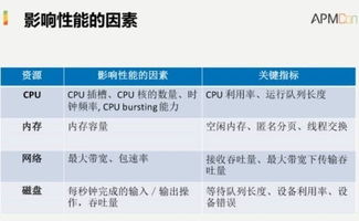 云鼎科技申请一种基于重介洗选的精煤灰分预测优化方法专利，缓解梯度爆炸问题