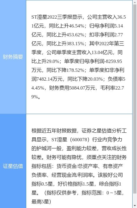 异动快报：科新（）月日点分触及涨停板