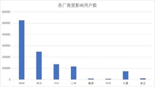 二十年来首次！曝美国司法部考虑拆分，或被剥离