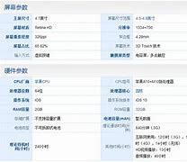 苹果15参数详细参数promax