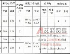 华为mate40pro上市时间及价格参数