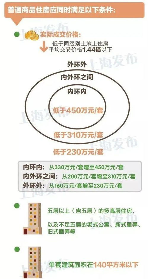 上海发布业界首个开放签署式形机器人治理规则文件