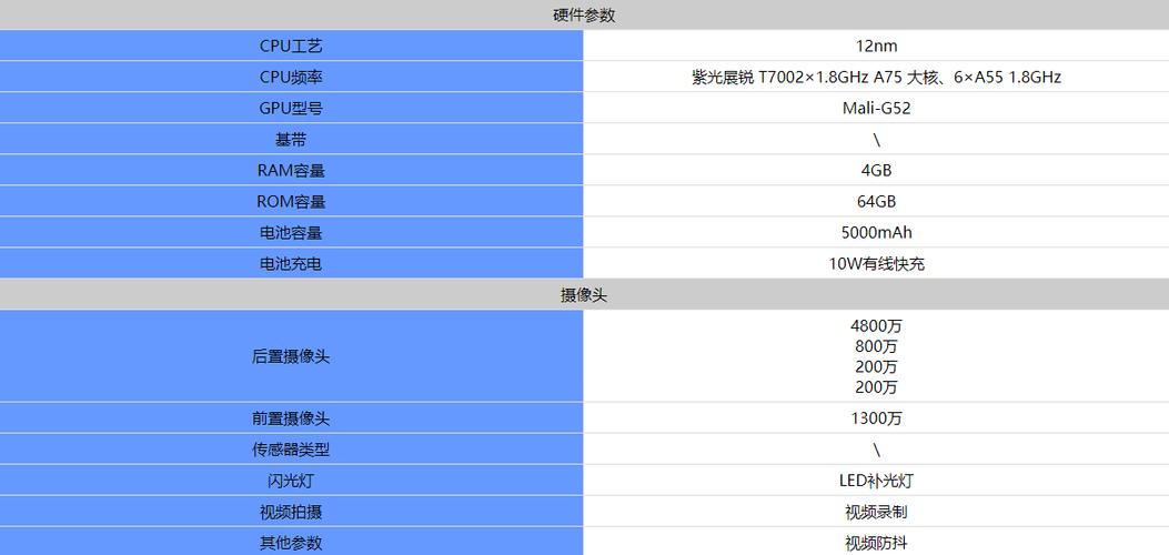 摩托罗拉s30参数