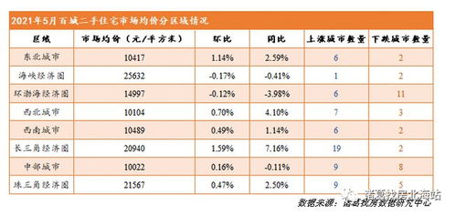 扩展，发布一个月跌至元，官方承诺四年流畅不卡